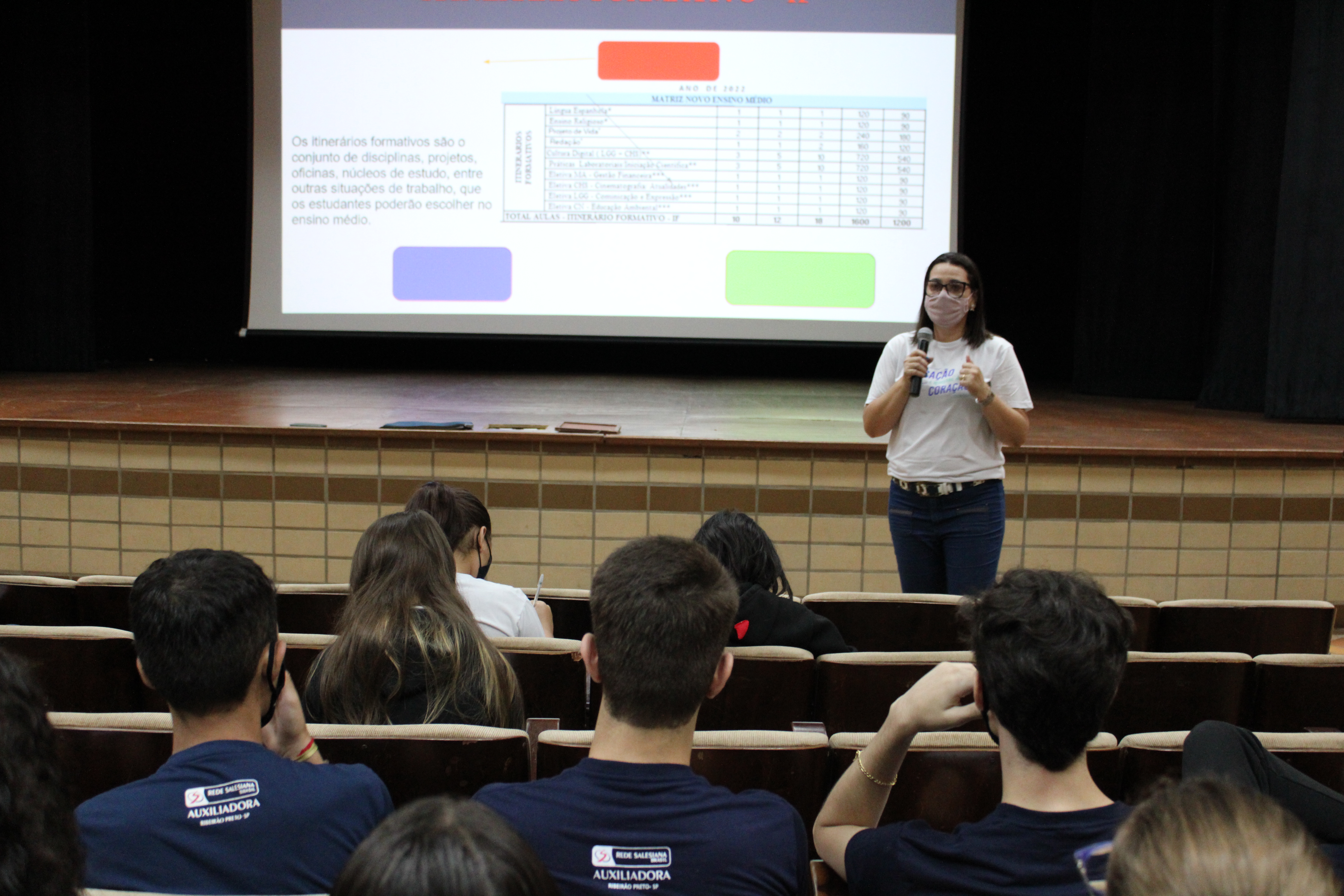 Alunos da 1ª série conhecem Disciplinas Eletivas do Novo Ensino Médio